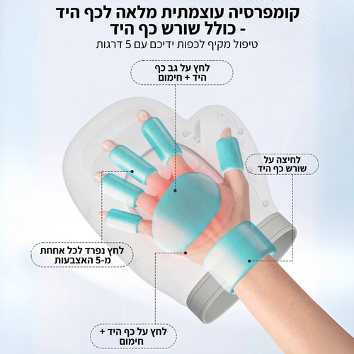 Theravio™ מכשיר עיסוי תרמי לכפות הידיים להקלה על כאבים, דלקות ונוקשות