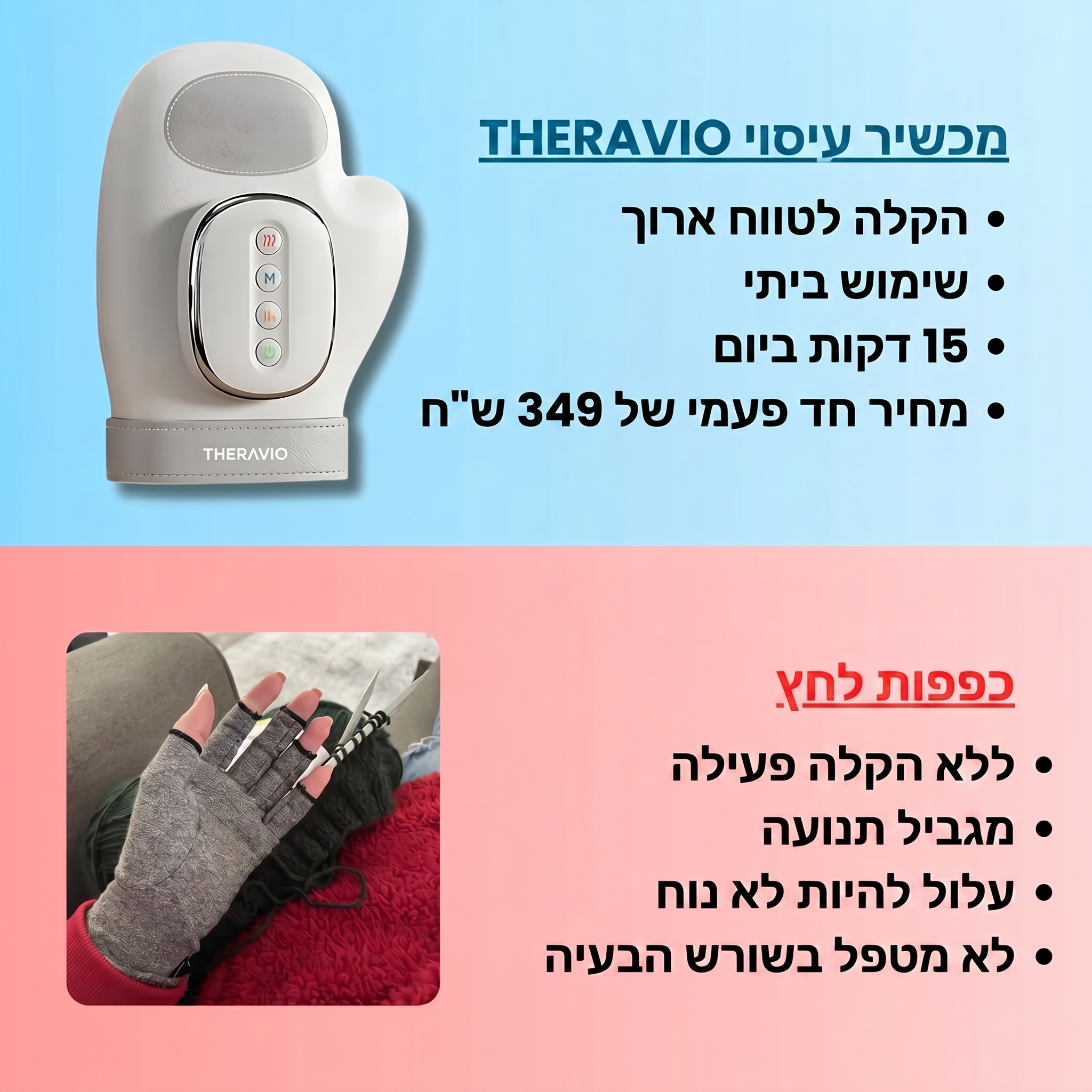 Theravio™ מכשיר עיסוי תרמי לכפות הידיים להקלה על כאבים, דלקות ונוקשות