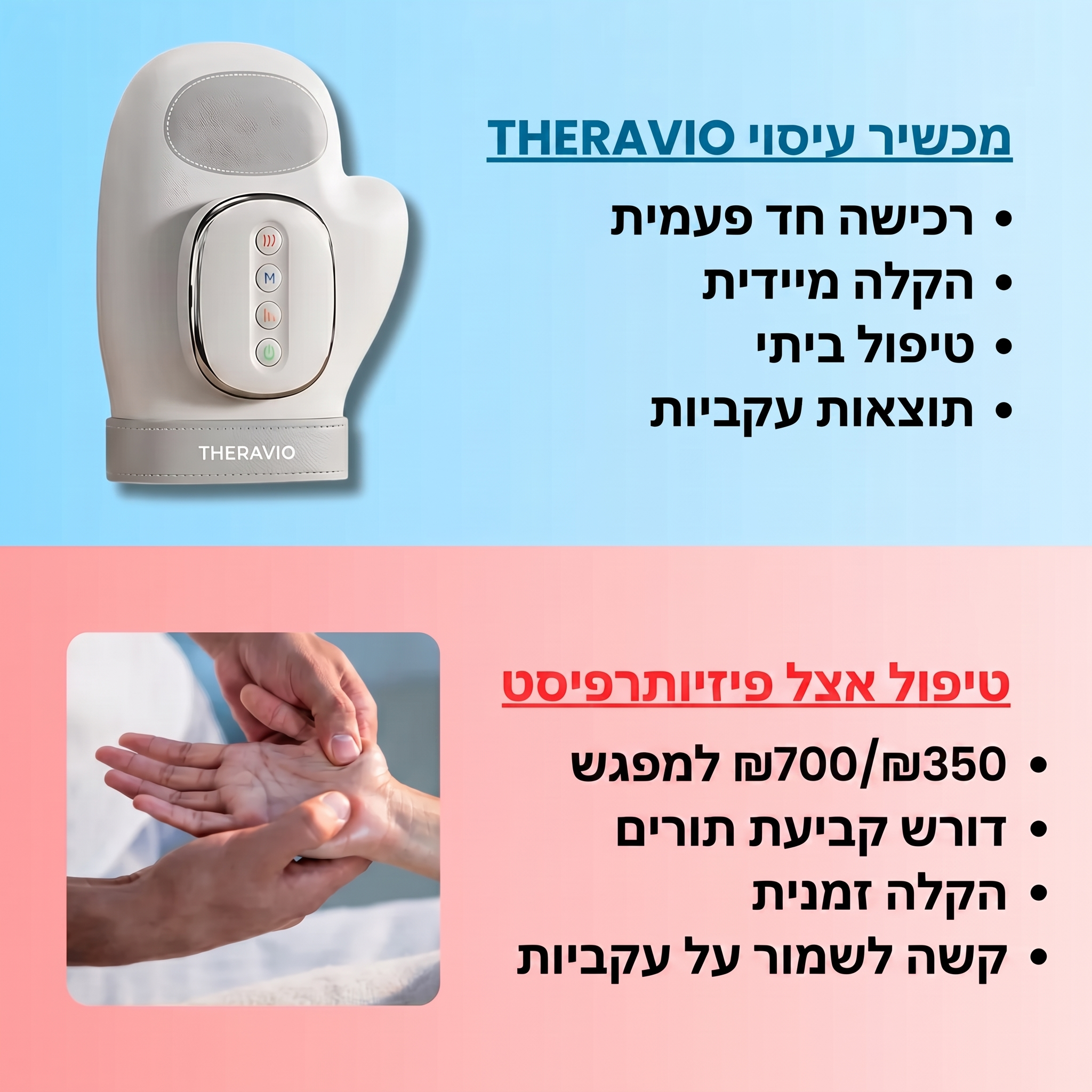 ™Theravio מכשיר עיסוי תרמי לכפות הידיים
